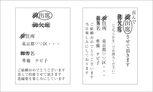 出席で返信ハガキを出す場合の正しい書き方を図を用いて解説しています。